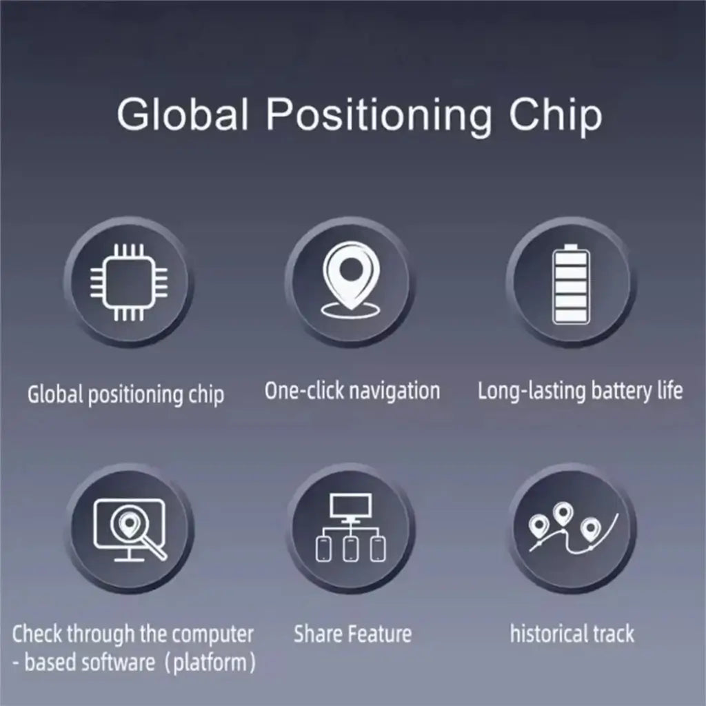 Features of a Global Positioning Chip displayed on a dark background with icons and text