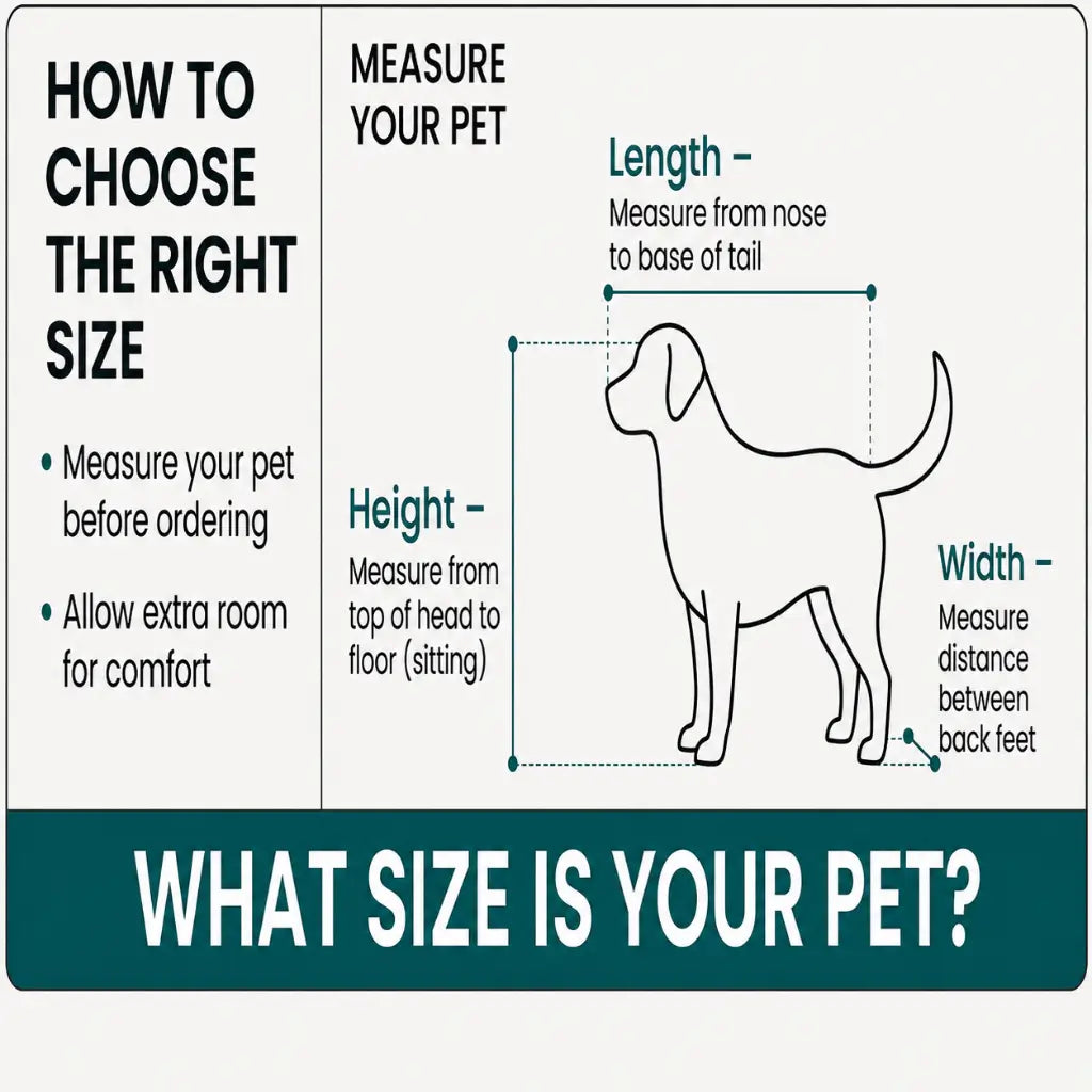 Instructions for measuring pets to determine the right size, with a diagram of a dog and measurement points.
