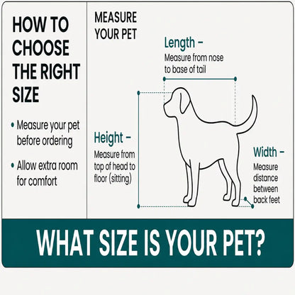 Instructions for measuring pets to determine the right size, with a diagram of a dog and measurement points.