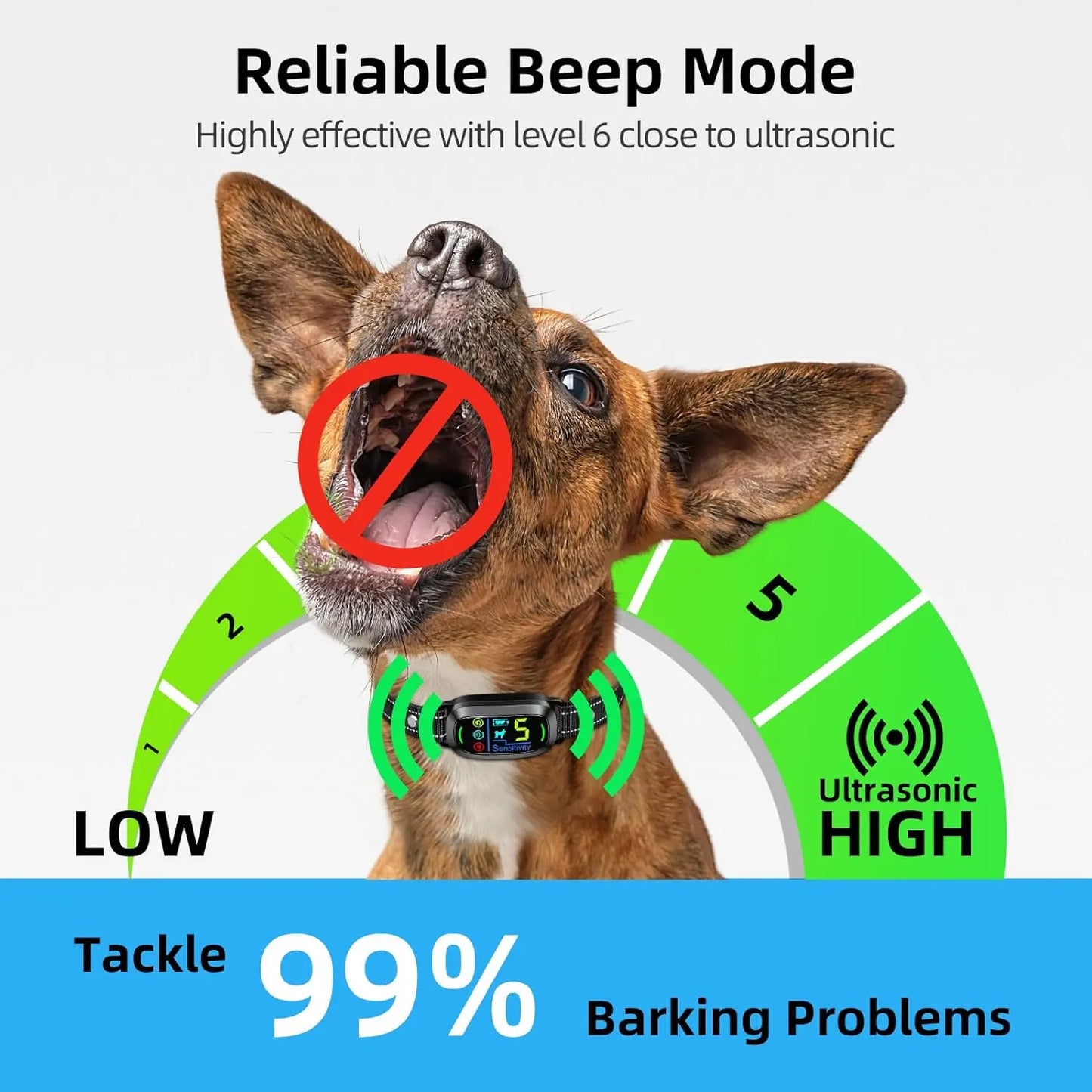 Advanced Remote Dog Training Collar with Adjustable Settings