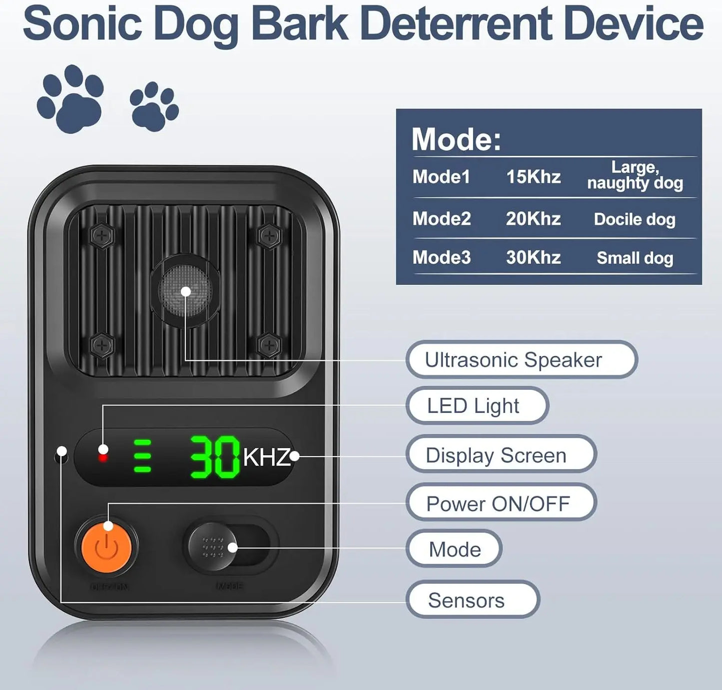 Portable Dog Bark Stopper Device Rechargeable Outdoor Indoor