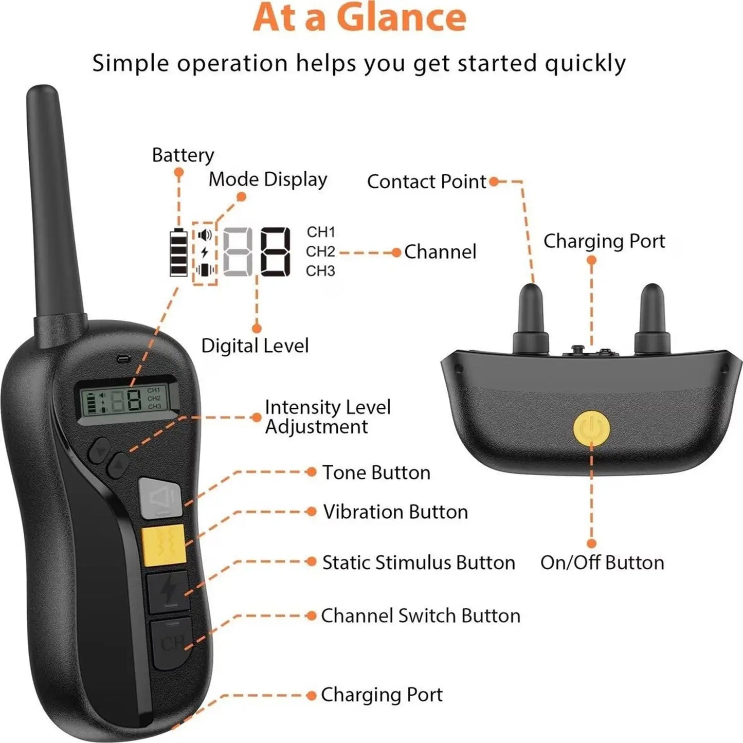Long Range Rechargeable Dog Training Collar & Remote