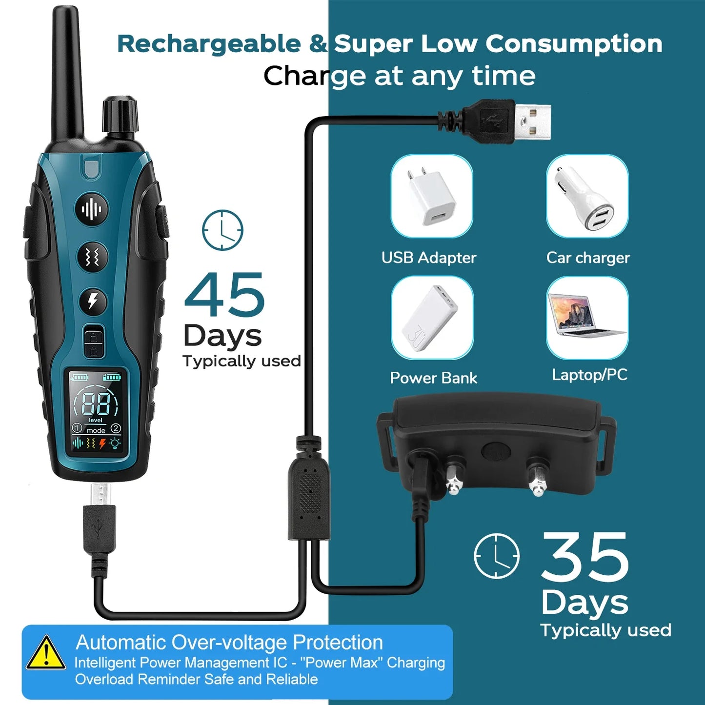Long Range Waterproof Dog Training Collar & Remote