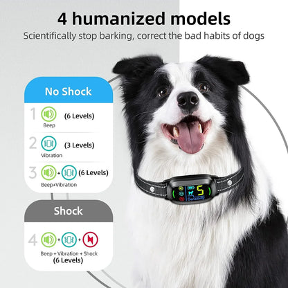 Advanced Remote Dog Training Collar with Adjustable Settings