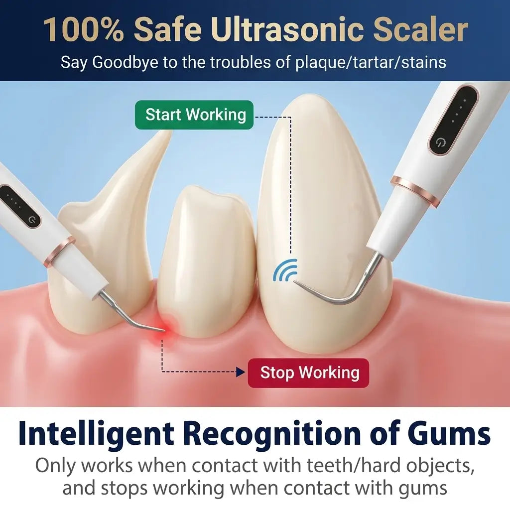 Ultrasonic scaler tool with teeth and gums illustration, highlighting safe usage and intelligent recognition of gums.