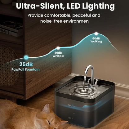 Black Cat Water Fountain 2.2L – Ultra-Silent, Quadruple Filtration & LED