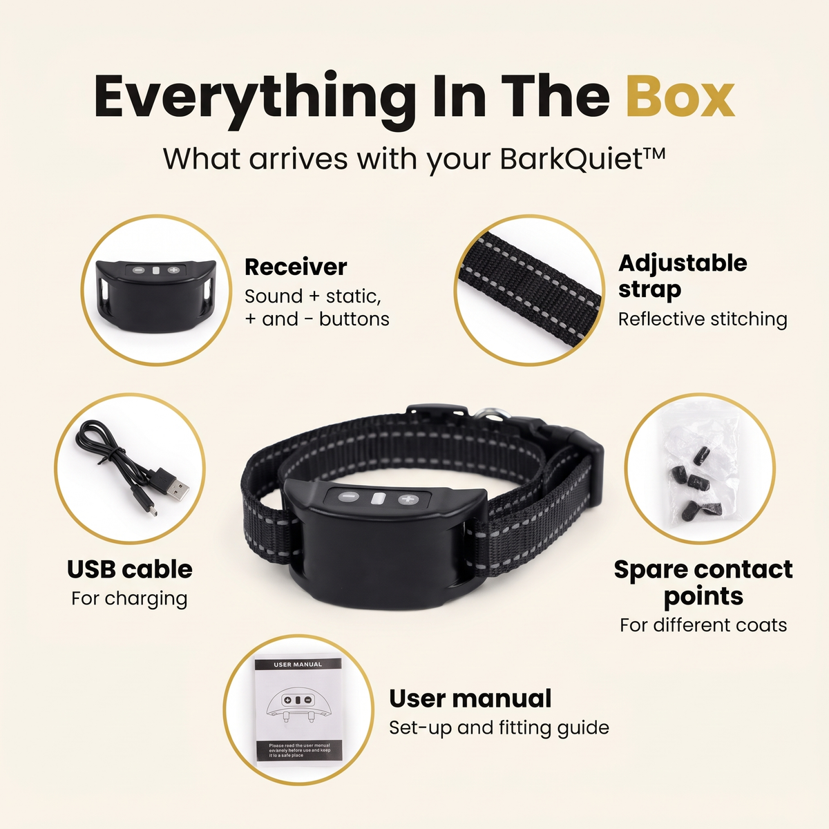 What is in the box: BarkQuiet receiver, adjustable reflective strap, USB charging cable, spare contact points and user manual