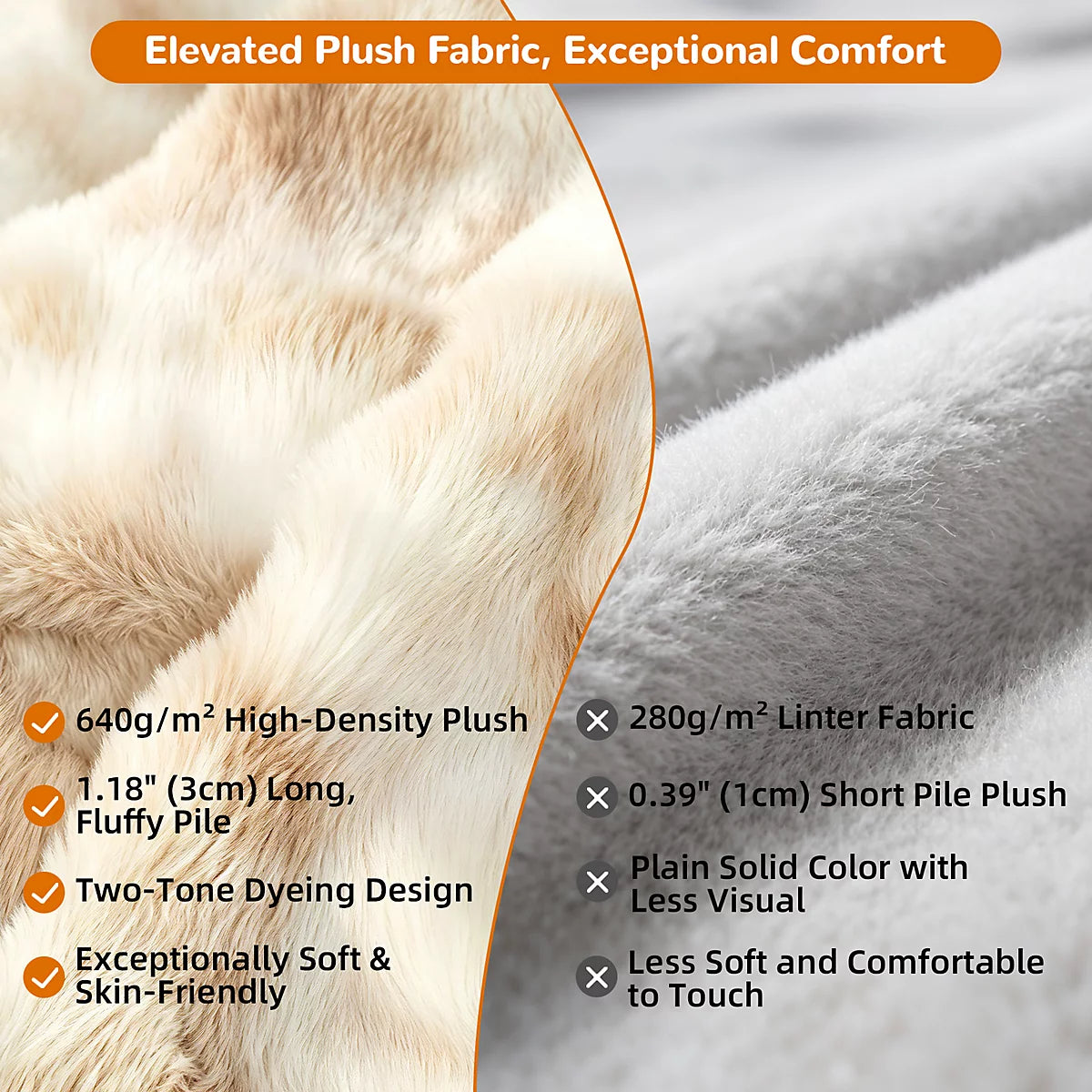 Close-up of the 3 cm long-pile two-tone plush fabric on the dog sofa bed