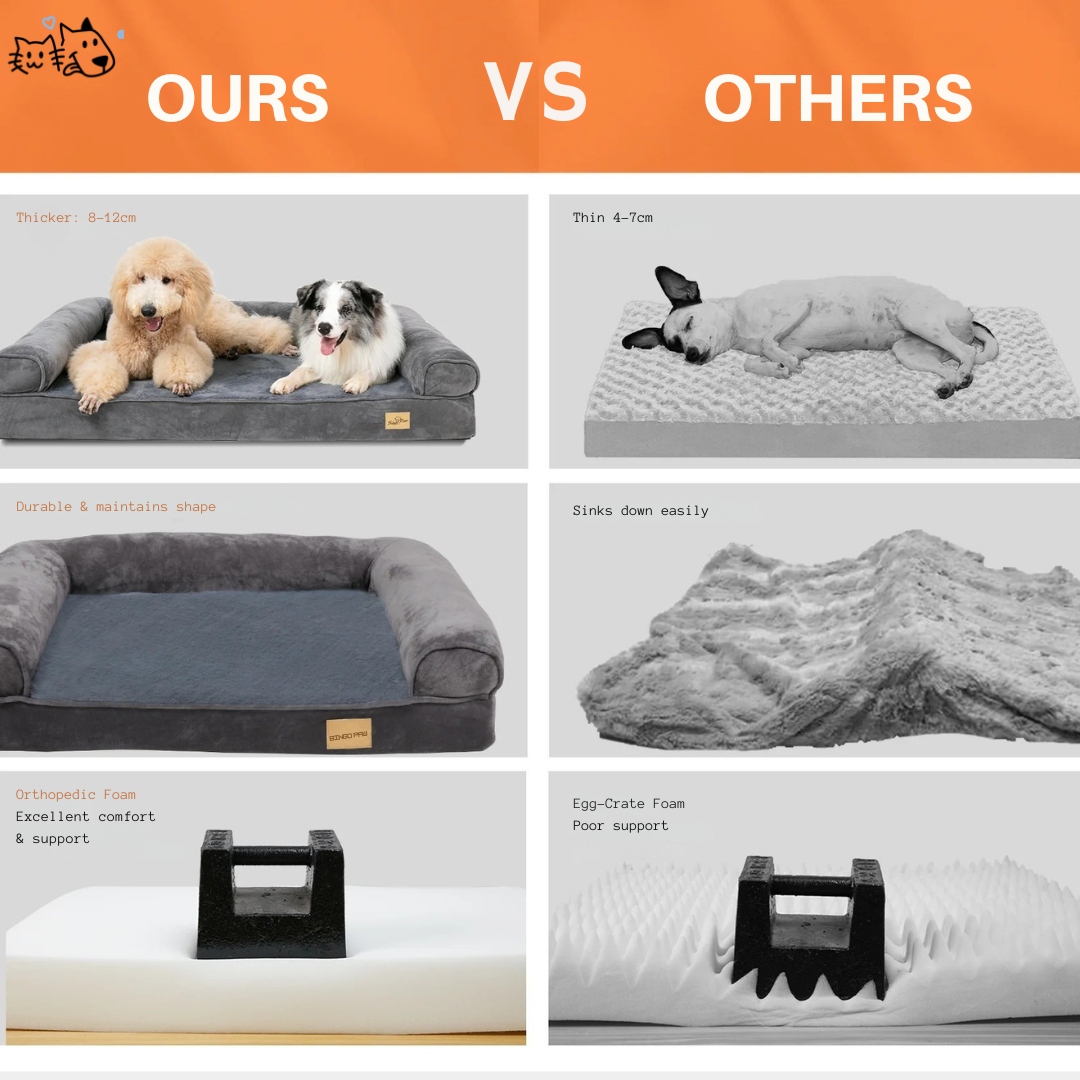 Large Comfort Dog Bed | Waterproof, Plush Sofa Pet Mattress