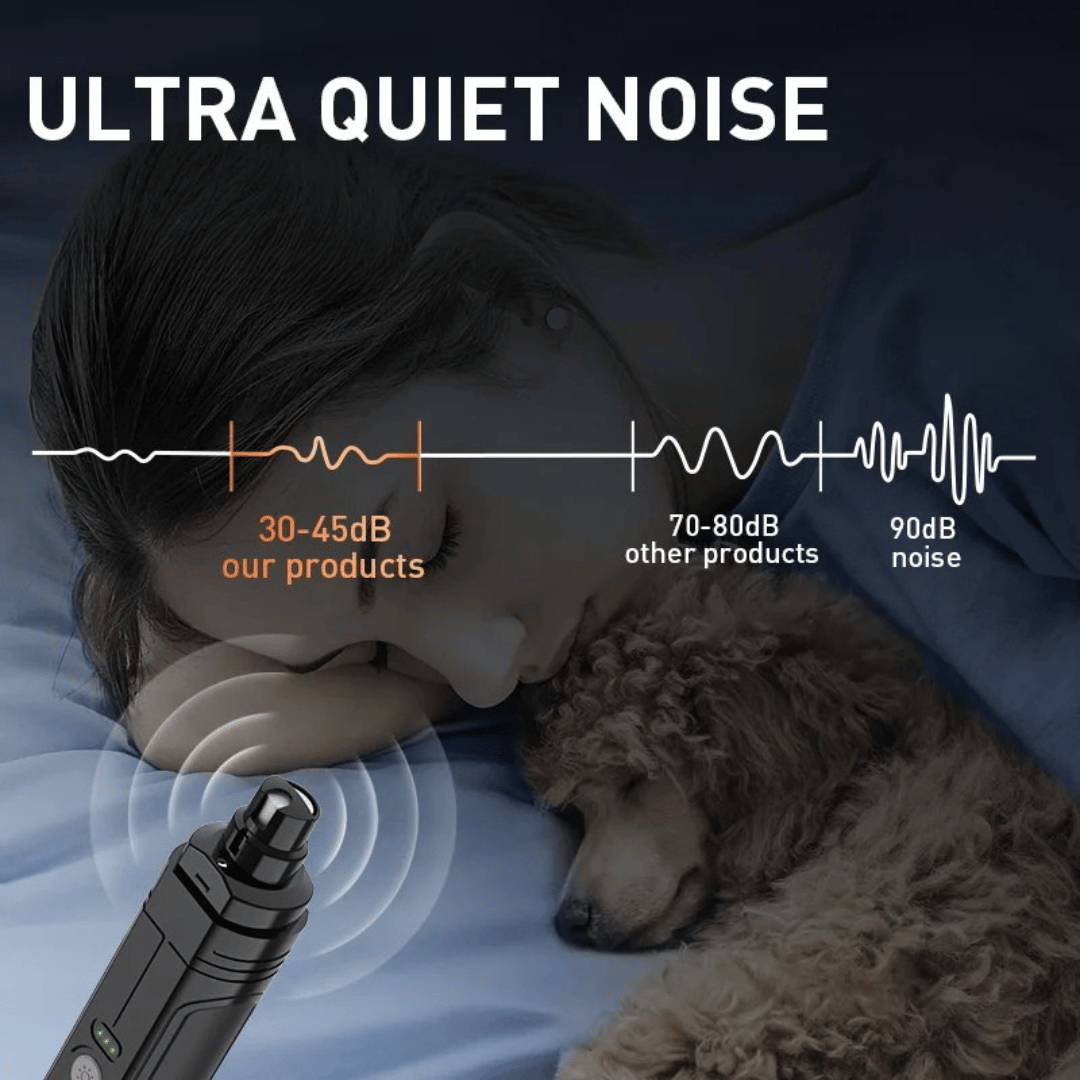 Quiet Pet Nail Grinder with LED Light