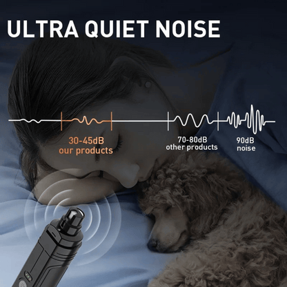 Quiet Pet Nail Grinder with LED Light