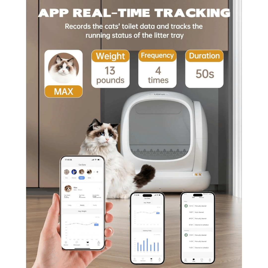Smart WiFi Cat Litter Box with Mobile Monitoring